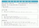 외국조리실습보고서 37페이지