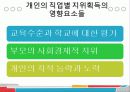 제6장 교육의 사회적 기능 12페이지