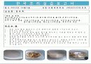 한국조리실습보고서 9페이지