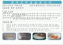한국조리실습보고서 17페이지