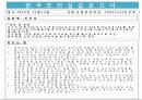 한국조리실습보고서 31페이지