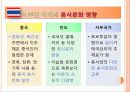 태국 음식문화 정복하기 9페이지