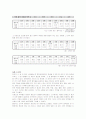 블라지(Blasi)의 도덕적 정체성과 초등도덕교육에의 적용 및 지도방안 8페이지