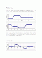 Graph Matching 4페이지