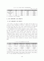 [졸업논문]강원랜드의 카지노리조트형 컨벤션 개최지 발전전략 16페이지