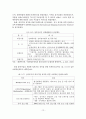 [졸업논문]항만물류클러스터의 전략적 발전방안 - 평택･당진항을 중심으로 15페이지