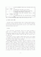 [졸업논문]기후변화에 따른 교통부문의 대응방향과 전략 -수도권을 중심으로 11페이지