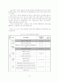 [졸업논문]기후변화에 따른 교통부문의 대응방향과 전략 -수도권을 중심으로 16페이지