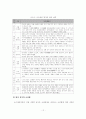 [졸업논문]스토리텔링을 이용한 향토음식 관광 상품화 방안 - 전남지역 명가음식을 중심으로 15페이지