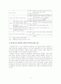 [졸업논문]스토리텔링을 이용한 향토음식 관광 상품화 방안 - 전남지역 명가음식을 중심으로 18페이지