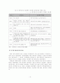 [졸업논문]스토리텔링을 이용한 향토음식 관광 상품화 방안 - 전남지역 명가음식을 중심으로 19페이지