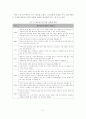 [졸업논문]스토리텔링을 이용한 향토음식 관광 상품화 방안 - 전남지역 명가음식을 중심으로 24페이지