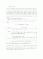 [졸업논문]유통환경변화에 대응한 농협 하나로마트의 경쟁력제고 방안 9페이지