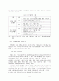 [졸업논문]중소기업의 산학협력 실태분석 및 발전방안에 관한 연구 8페이지