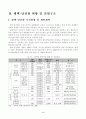 [졸업논문]한･중 산업연계를 통한 평택･당진항 발전전략 6페이지