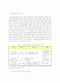 [졸업논문]진안지역의 지속가능한 문화관광이벤트 상품 개발방안 12페이지