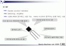Power BJT, Power FET, Thyristor, IGBT  스위칭 소자에 대한 특성 분석 2페이지