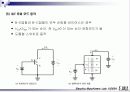 Power BJT, Power FET, Thyristor, IGBT  스위칭 소자에 대한 특성 분석 6페이지