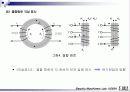 회로망 기술 규정과 회로소자  - 결합회로의 극성표시, 비선형 소자 5페이지