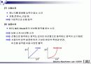 회로망 기술 규정과 회로소자  - 결합회로의 극성표시, 비선형 소자 8페이지