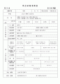 보육 주간교육계획안 샘플 (주제-신나는 여름이 되었어요) 3페이지