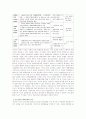 21세기 미국과 한국의 역사와 관계발전 및 성공적인 외교방향 조사분석 9페이지