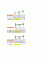 matlab#2-1(~3) 10페이지