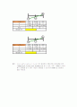 matlab#2-1(~3) 11페이지