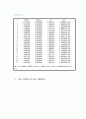matlab#2-1(~3) 13페이지