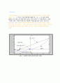 matlab#2-1(~3) 14페이지