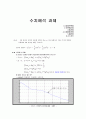 matlab#3-1(~5) 1페이지
