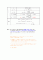 matlab#3-1(~5) 7페이지