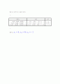 matlab#4-1(~4) 9페이지