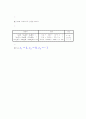 matlab#4-1(~4) 16페이지