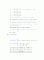 matlab#5_1(~4) 2페이지