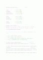 matlab#9 8페이지