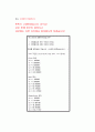 matlab#11 5페이지