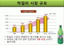 서울 장수막걸리 3페이지