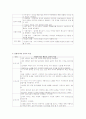 아동발달에 대한 주요이론과 아동발달의 특성조사와 본인의 견해를 요약하시오. 4페이지