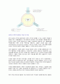 SK와 핵심인재 개발 25페이지