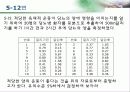 SAS 5장 14페이지