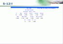 SAS 5장 16페이지