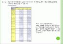 XMINER 6,7,8장 23페이지