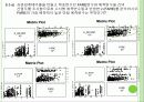 XMINER 5장 15페이지