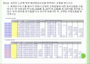 XMINER 5장 24페이지