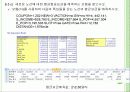 XMINER 5장 31페이지