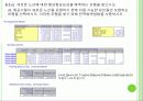 XMINER 5장 35페이지