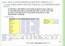 XMINER 5장 36페이지