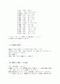 일본인을 위한 한국어 5페이지