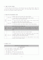 중1) 국어  7학년 1학기 - 2. 읽기의 바탕 : (2) 옛 그림 읽기 3페이지